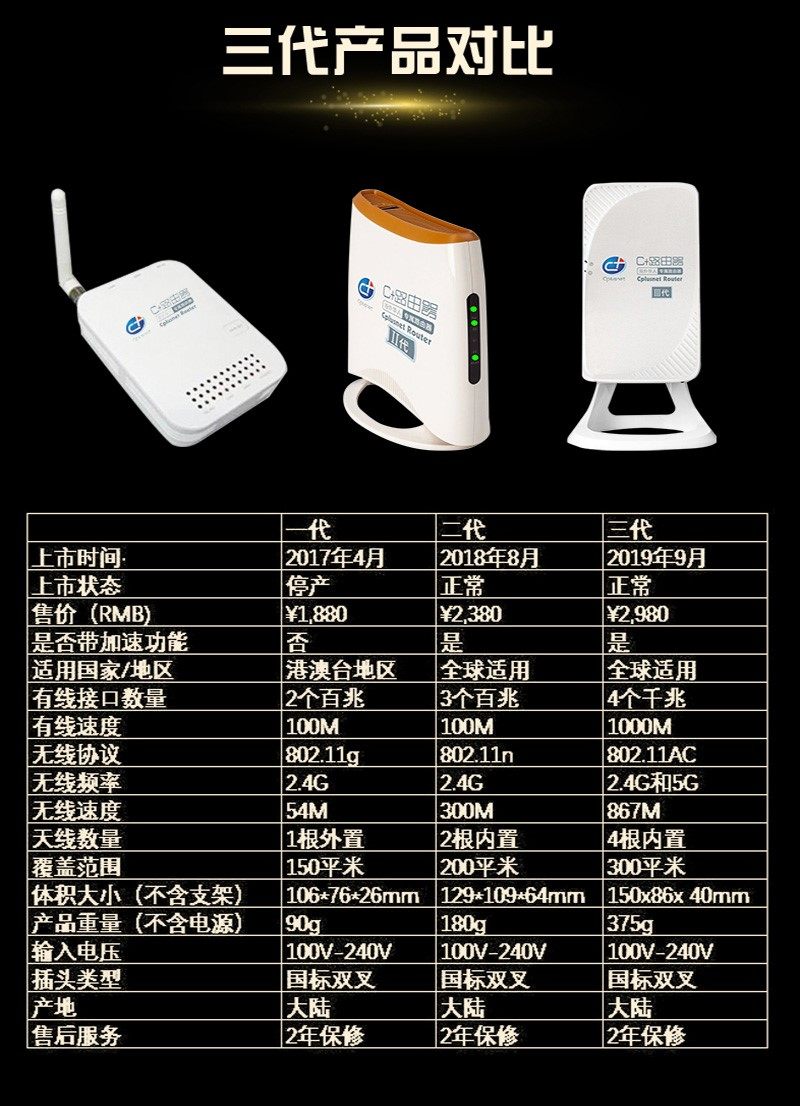 小米盒子海外内容解锁指南，畅游全球优质资源,小米盒子海外vpn,第1张