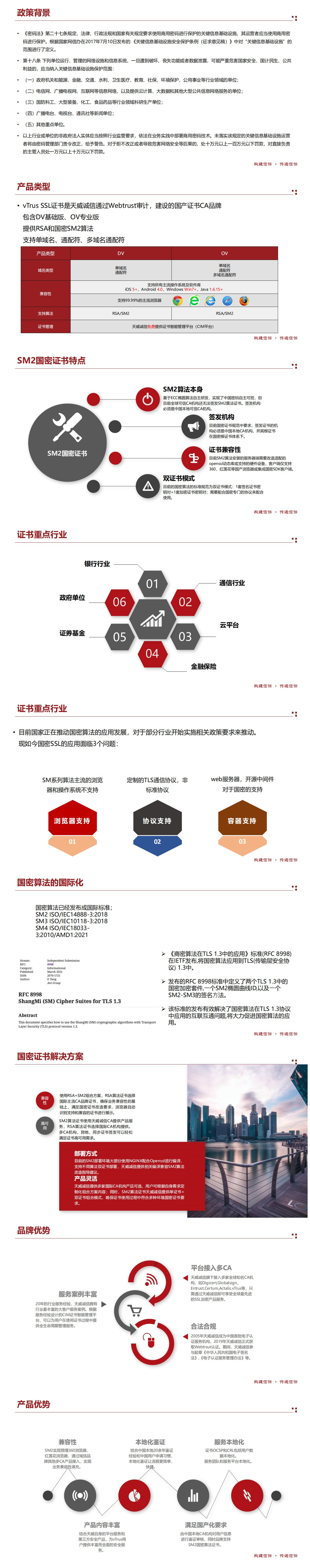 企业网络连接新篇章，揭秘ASA SSL VPN证书的安全高效之道,ASA SSL VPN证书示例图,asa ssl vpn 证书,SSL VPN,IPsec VPN,第1张