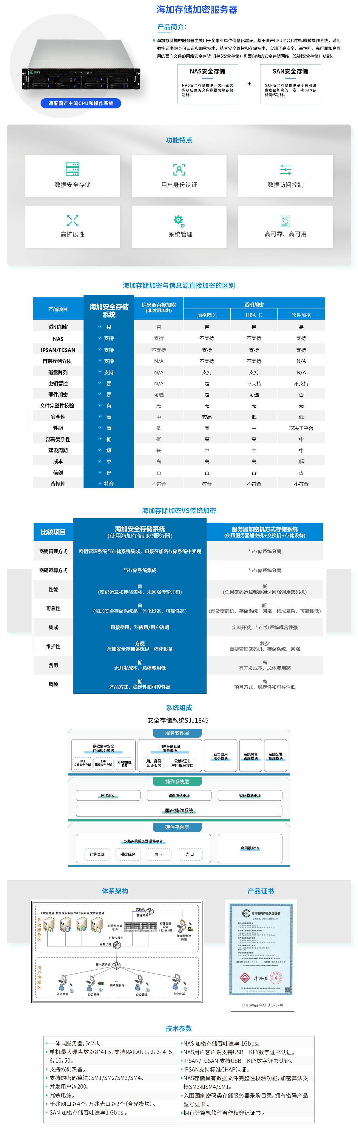 海蜘蛛SSL VPN，远程办公安全护航的网络安全利器,在互联网广泛渗透和远程办公模式日益盛行的今天，网络安全问题愈发受到重视，在这个信息量激增的时代，企业对网络安全的依赖日益加深，SSL VPN作为一种高效且安全的远程接入解决方案，正逐渐成为网络安全的新壁垒，本文将聚焦于海蜘蛛SSL VPN，深入探讨其在网络安全保障和远程办公领域的应用。,海蜘蛛ssl vpn,SSL VPN,第1张