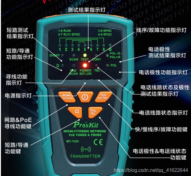 高效解决Cisco VPN连接难题，故障排查与常见问题解析,cisco vpn无法连接,第1张