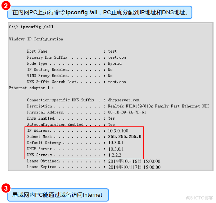 多点接入的IPSec VPN技术，打造企业高效安全网络新架构,点到多点ipsec vpn,第1张