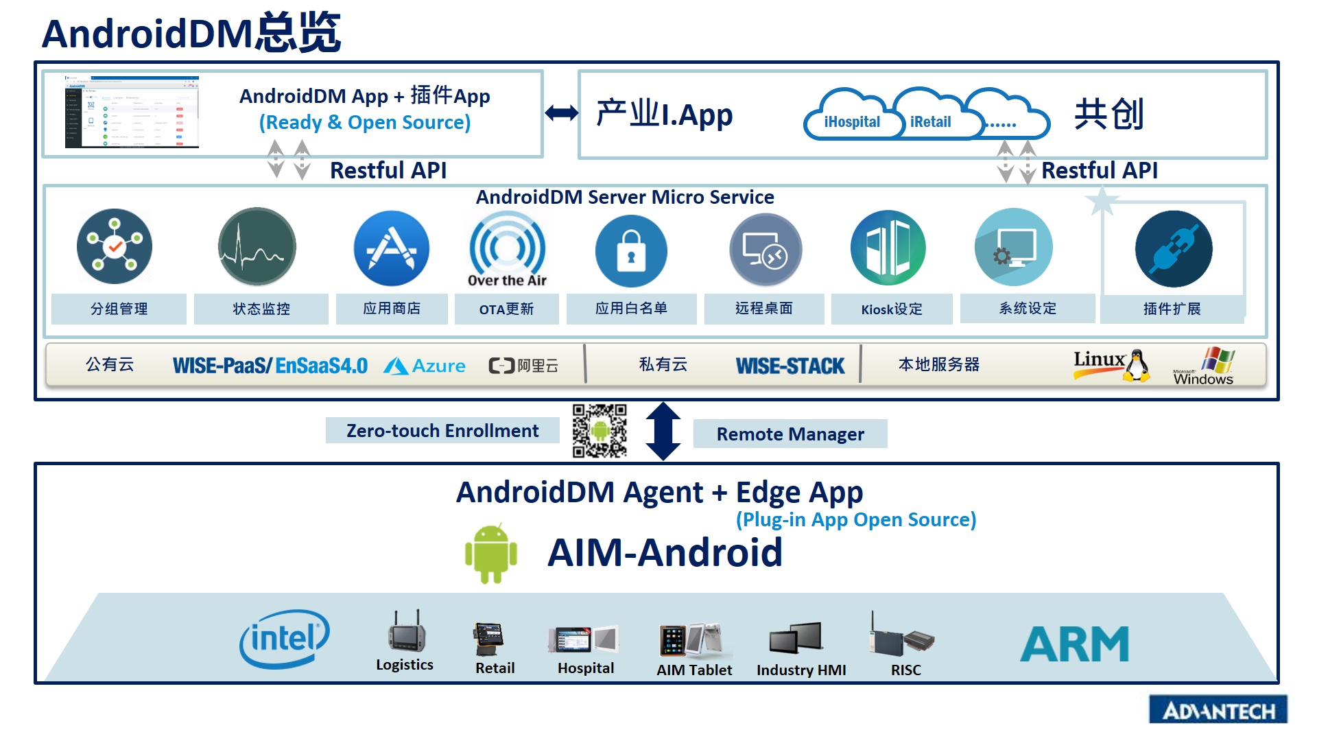 安卓Hotspot VPN高效使用指南，解锁全球网络自由之旅,hotspot vpn 安卓,第1张