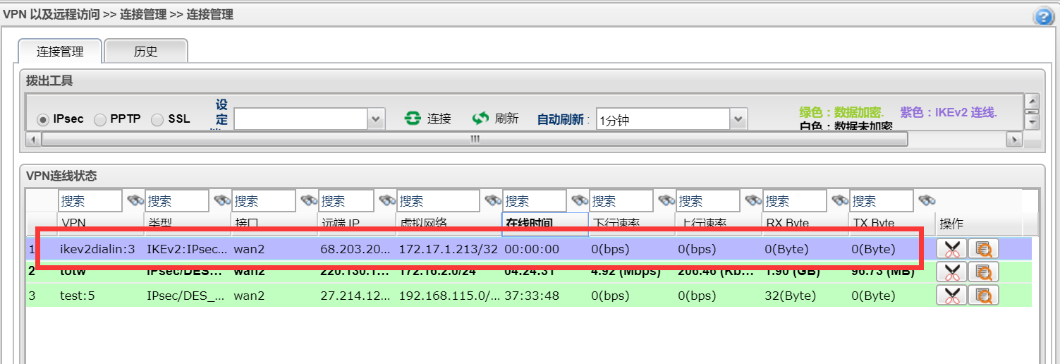 iOS设备上轻松配置与使用IKEv2 VPN教程,随着网络技术的飞速进步，VPN（虚拟私人网络）已成为维护个人隐私和数据安全的关键工具，在众多VPN协议中，iOS设备上的IKEv2 VPN因其卓越的性能和稳定性，深受用户喜爱，本文将为您深入解析如何在iOS设备上配置及使用IKEv2 VPN，助您轻松体验加密网络的保障与便捷。,ios ikev2 vpn,第1张