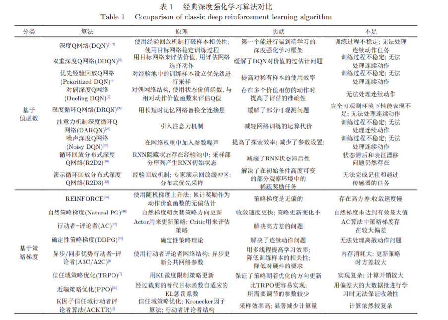 揭秘网络自由，安全使用Take VPN帐号的攻略