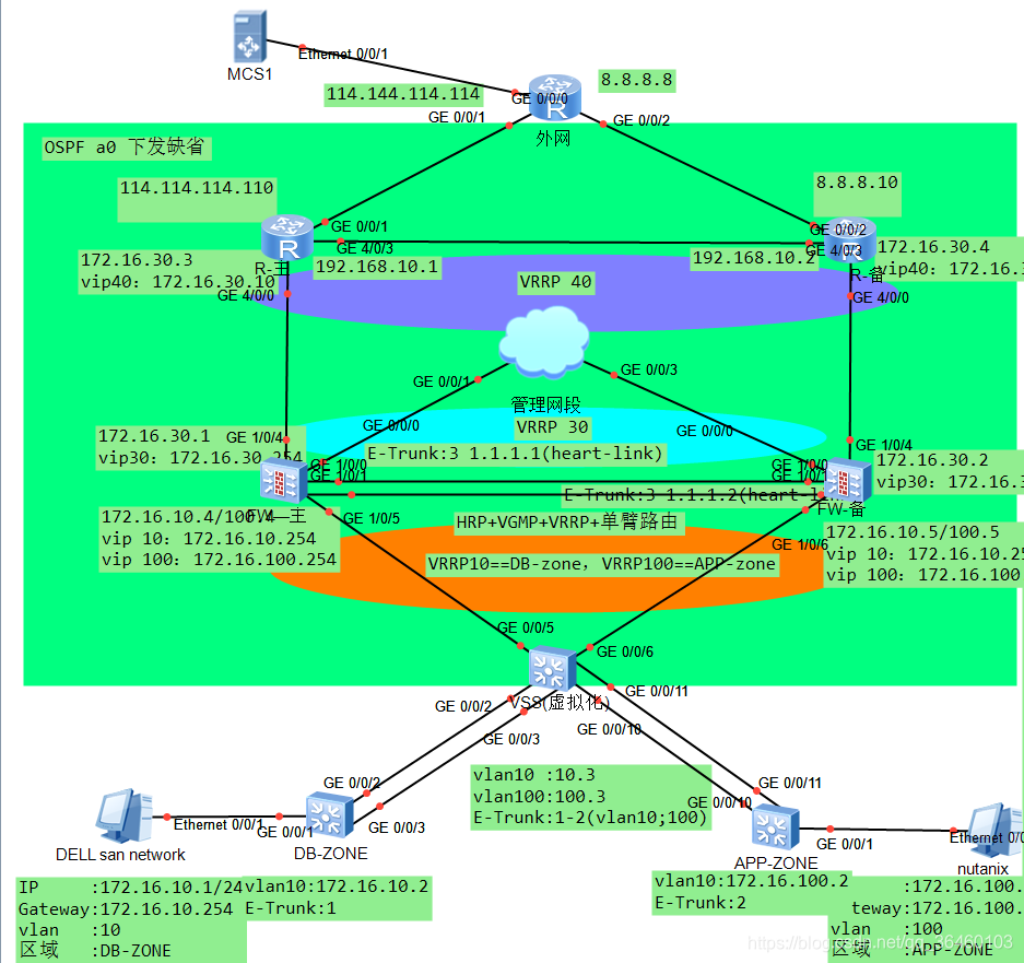 企业级安全远程接入，Cisco防火墙VPN配置步骤与技巧解析,cisco防火墙配置vpn,第1张