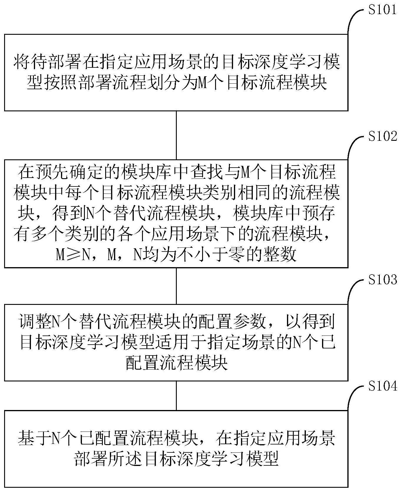 构建个人安卓VPN服务器，深度攻略,安卓做vpn服务器,第1张