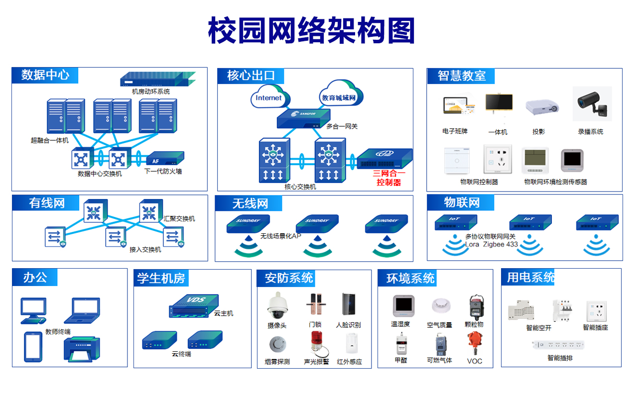 校园网校外VPN，学术交流的便捷桥梁,您提供的文章内容已经相当详尽，以下是我对文章的修正、修饰和补充：,校园网的校外vpn,VPN网络,第1张