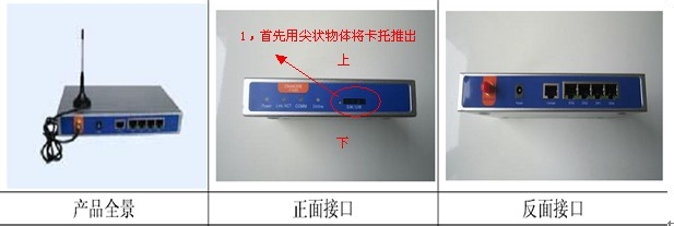 3G路由器VPN设置教程，打造安全无忧的网络环境,3g路由器vpn设置,第1张