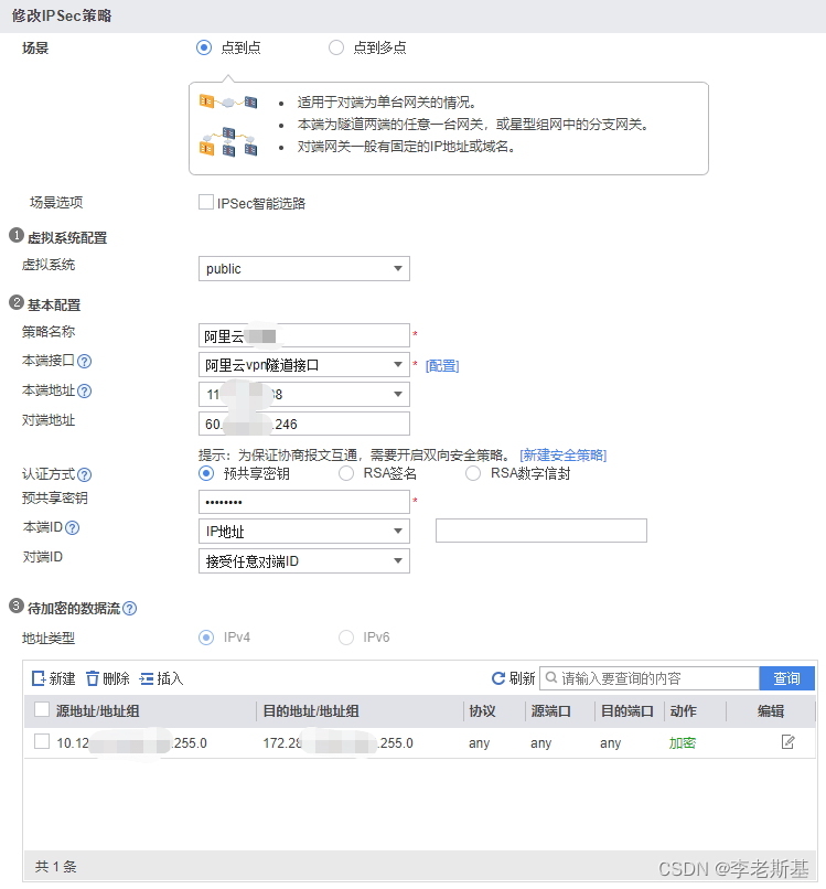 USG IPsec VPN，打造企业级安全高效网络架构方案,随着信息技术的迅猛发展，企业对网络安全的关注度日益提升，在当前这个大数据时代，数据泄露、网络攻击等安全威胁层出不穷，如何确保企业网络的稳定和安全，已成为信息化建设中的关键课题，USG IPsec VPN作为一项高效安全的网络解决方案，正逐渐成为众多企业的首选，本文将为您全面解析USG IPsec VPN的优势、适用场景及配置步骤。,usg ipsec vpn,IPsec VPN,第1张