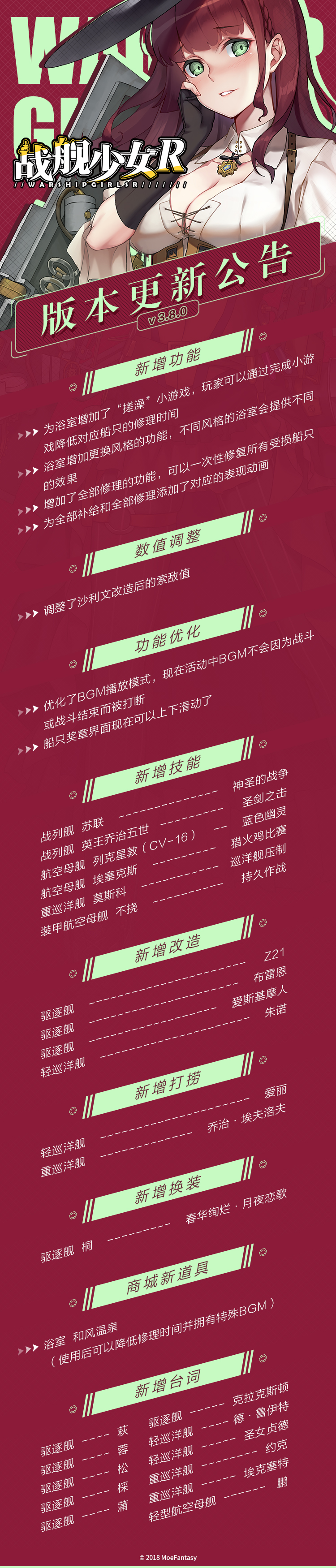 全球畅游无障碍！战舰少女攻略揭秘,随着战舰少女在全球范围内的热度攀升，越来越多的热情玩家涌入这个充满激情的海洋冒险世界，对于那些初涉江湖的新手玩家而言，由于游戏要求通过VPN连接至全球服务器，可能会遇到一定的障碍，为此，本文将为大家带来一篇无需VPN即可畅游全球服务器的实用攻略，助您轻松驾驭战舰少女的碧波浩渺！,warframe不挂vpn,第1张