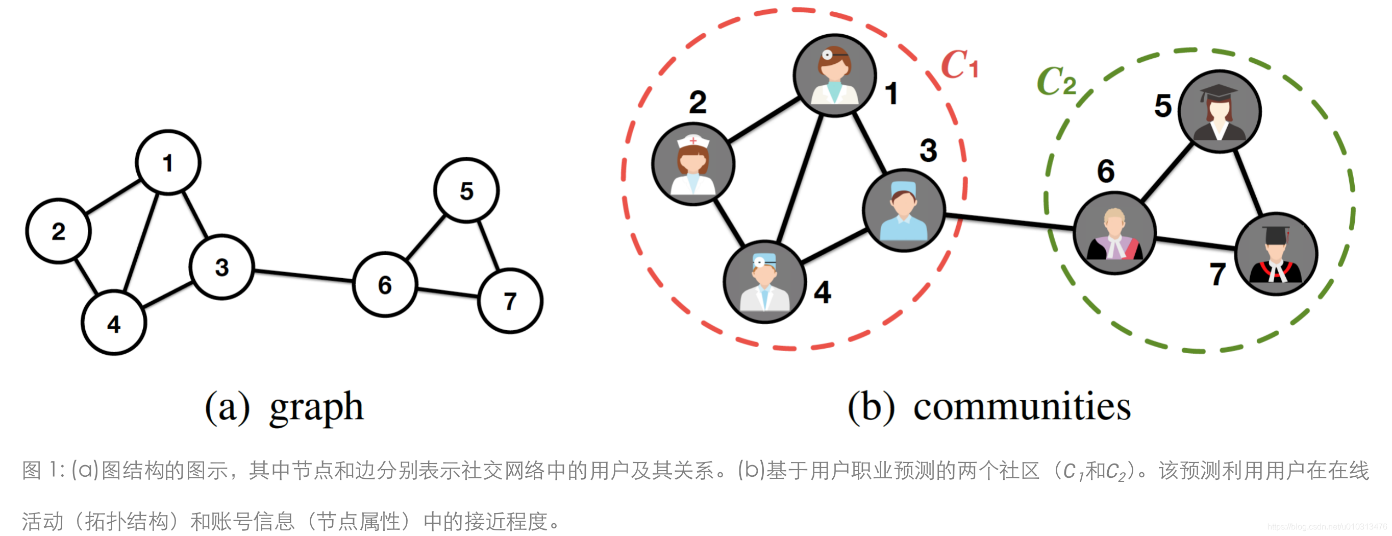 揭秘网络安全的奥秘，51CTO社区深度解析VPN技术,vpn 51cto,第1张