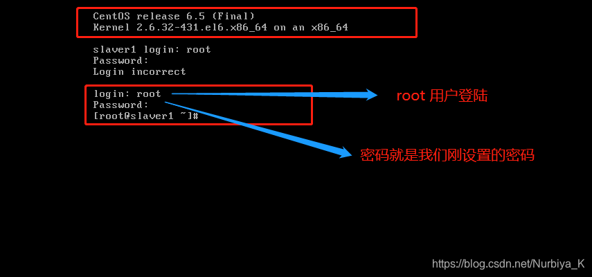 CentOS 6.5系统VPN安装教程详解,centos6.5安装vpn,vpn,vpn.,第1张