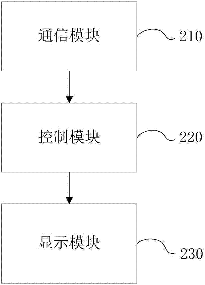 安卓VPN连接指南，轻松畅游全球网络自由,随着互联网的广泛应用，用户们对网络安全和个人隐私保护的关注日益增强，VPN（虚拟私人网络）作为一种强大的网络安全工具，不仅极大地提升了用户的网络安全和个人隐私保护水平，也成为了众多用户追求网络自由的关键，对于安卓用户而言，掌握如何在设备上连接VPN显得尤为重要，本文将深入解析如何在安卓设备上连接VPN，助您轻松实现全球网络的无拘无束。,怎样连接vpn安卓,第1张