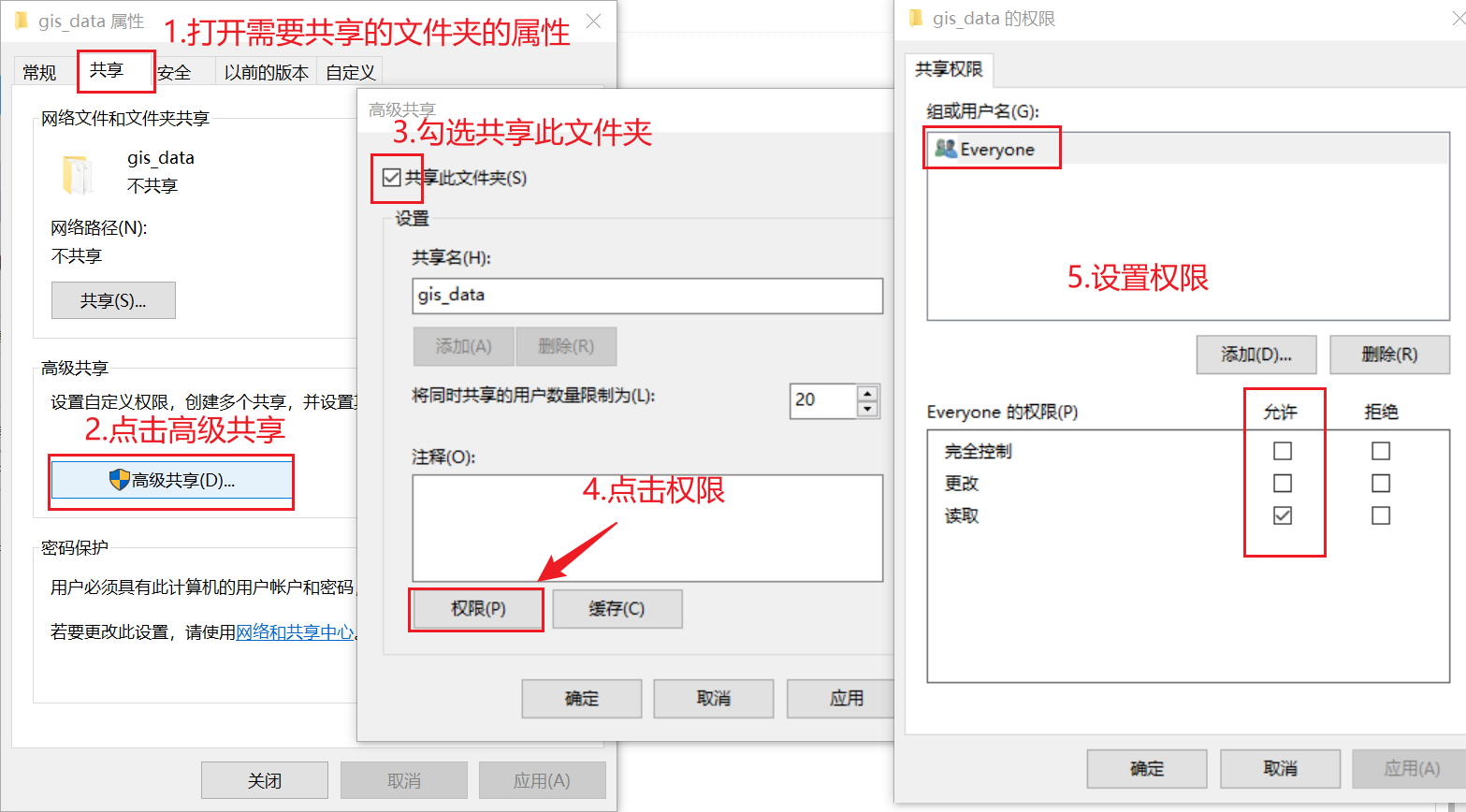 跨地域协作新利器，VPN共享文件夹高效访问解决方案,在信息技术日新月异的今天，远程办公和跨地域协同作业已成为企业运营的常态，为了实现资源的最大化共享和高效利用，共享文件夹成为了众多企业不可或缺的工作助手，鉴于网络安全的重要性，企业往往会对共享文件夹的外部访问进行限制，在此背景下，VPN（虚拟私人网络）技术为访问共享文件夹提供了一种理想的安全解决方案，本文将深入探讨VPN访问共享文件夹的优势、配置步骤及需要注意的事项。,vpn访问共享文件夹,第1张