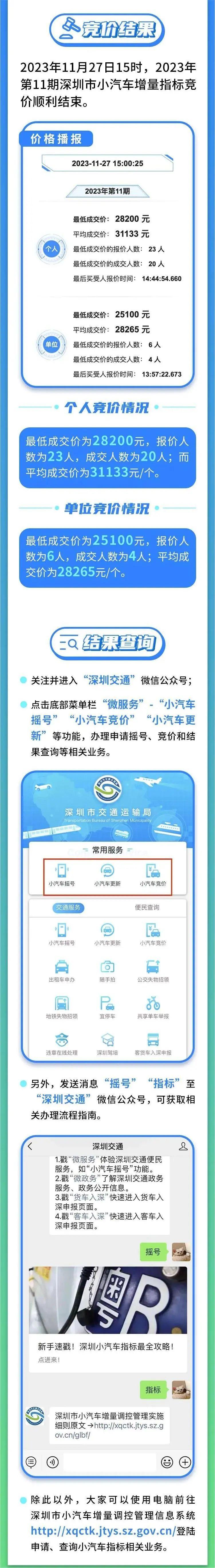 新时代网络安全守护者，深圳第一线VPN深度揭秘,深圳第一线vpn,第1张