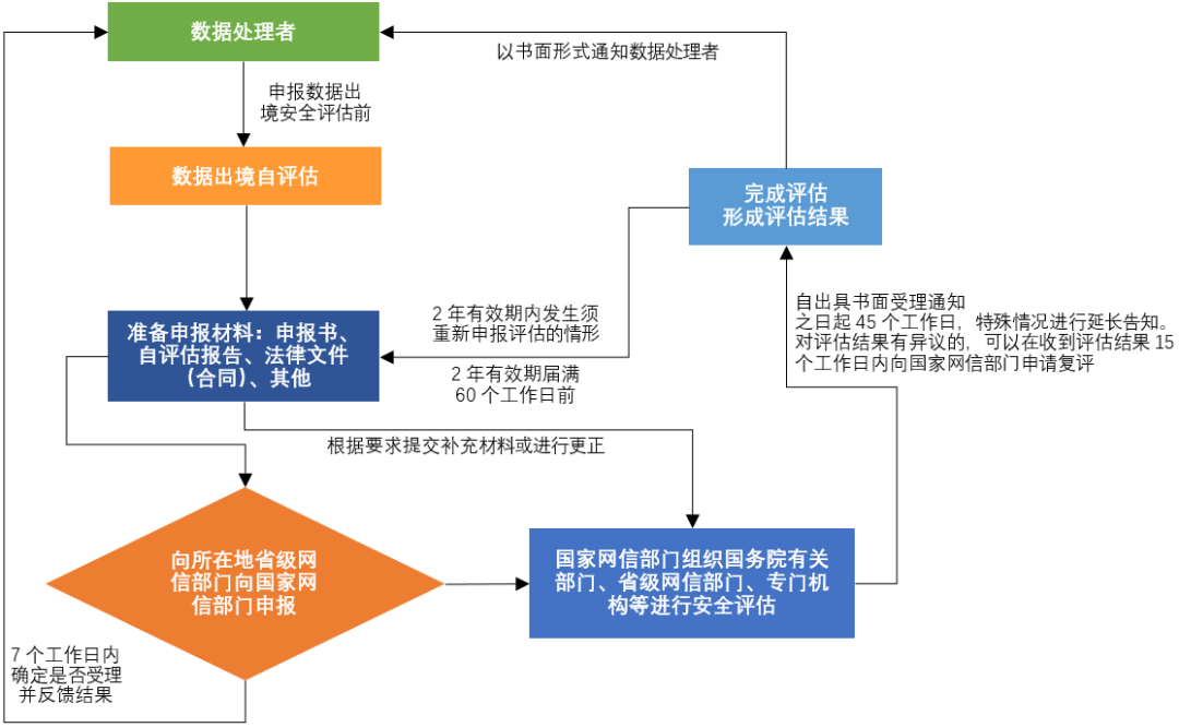 CLSA VPN，护航跨境数据安全与高效传输的秘密武器,clsa vpn,第1张