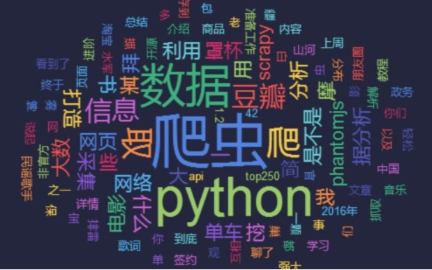 Python VPN 爬虫，揭秘高效网络数据采集的利器,随着互联网技术的飞速进步，数据已经逐渐成为企业、政府以及个人在信息获取、趋势分析、决策制定等方面不可或缺的重要资源，在网络环境日益复杂多变的背景下，数据获取面临诸多挑战，Python VPN 爬虫技术应运而生，成为高效网络数据采集的神秘利器，本文将深入剖析 Python VPN 爬虫的运作原理、应用领域以及实现途径。,python vpn 爬虫,第1张