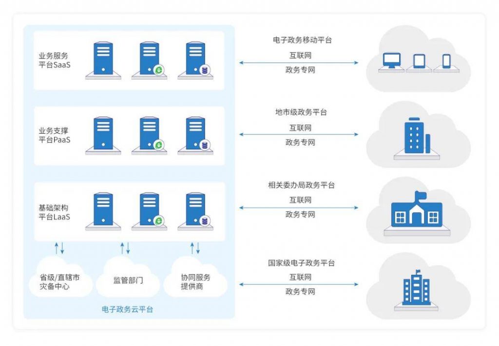 绿色VPN与Dropbox协同，打造极致安全高效的数据同步新体验,green vpn dropbox,第1张