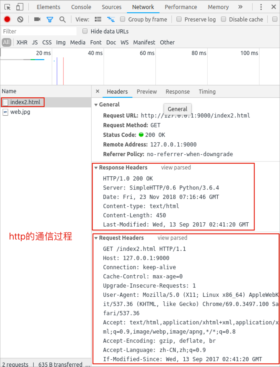 Python VPN服务器搭建攻略，轻松实现远程数据安全访问,随着互联网技术的飞速发展，远程访问需求日益增长，网络安全问题也愈发引人关注，在此背景下，VPN（虚拟私人网络）技术因其安全性、高效性而受到众多企业和个人用户的青睐，Python，作为一种功能全面、灵活的编程语言，能够轻松构建VPN服务器，实现数据加密与远程访问，本文将深入探讨如何使用Python搭建VPN服务器，并探讨其丰富的应用场景。,python vpn server,第1张