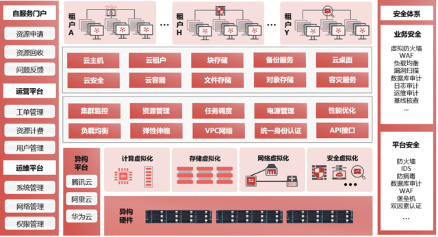 天融信VPN控件下载指南，轻松远程安全接入全攻略