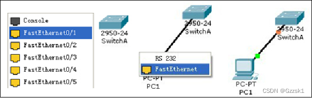 轻松掌握Cisco VPN连接全攻略