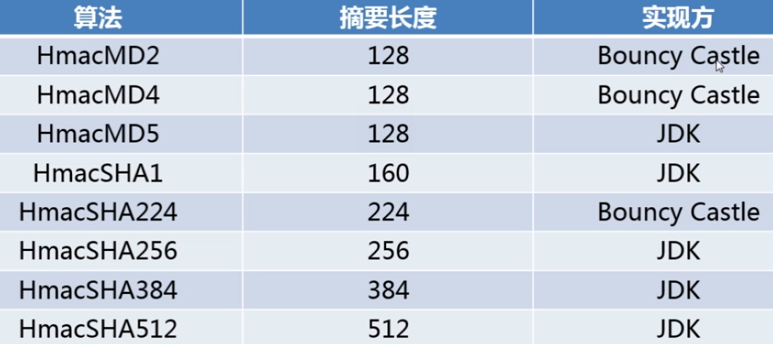 HMA Pro VPN for Mac深度评测，隐私守护者的稳定之选