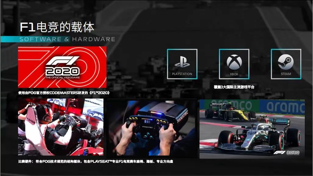 F1VPN，赛车迷的全球赛事通行证，畅游无界！