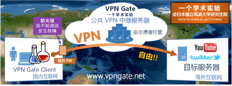 Mobilefree.jp.vpn深度评测，日本顶级VPN服务优势全解析