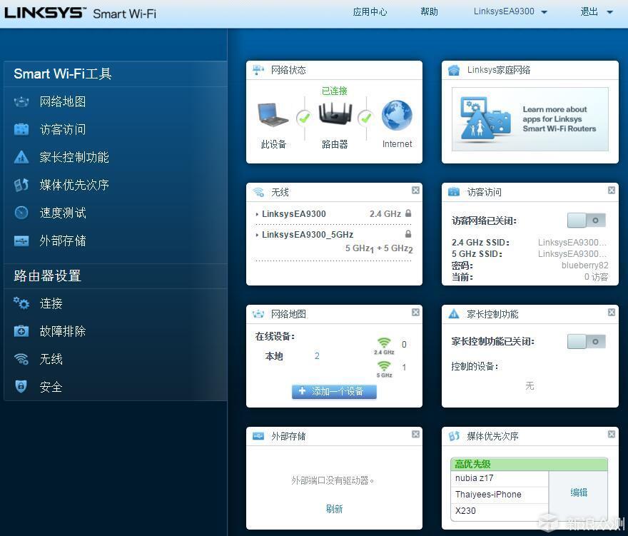 Linksys E3200路由器深度评测，揭秘其强大的VPN安全防护功能