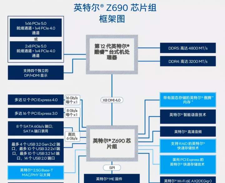 解决loco VPN无法使用难题，故障排查与解决攻略