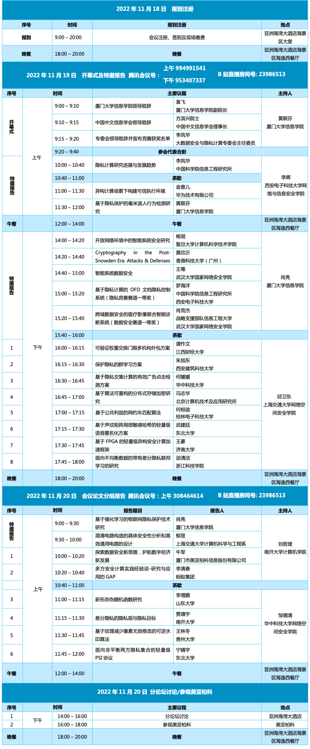 91VPN账号共享的真相，揭秘安全与隐私保护之道