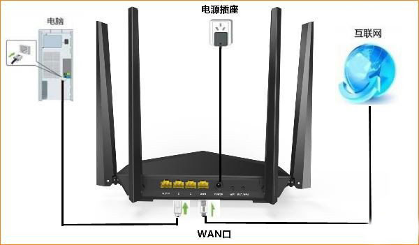 Tenda 11N路由器赋能VPN，构建稳固安全网络生态