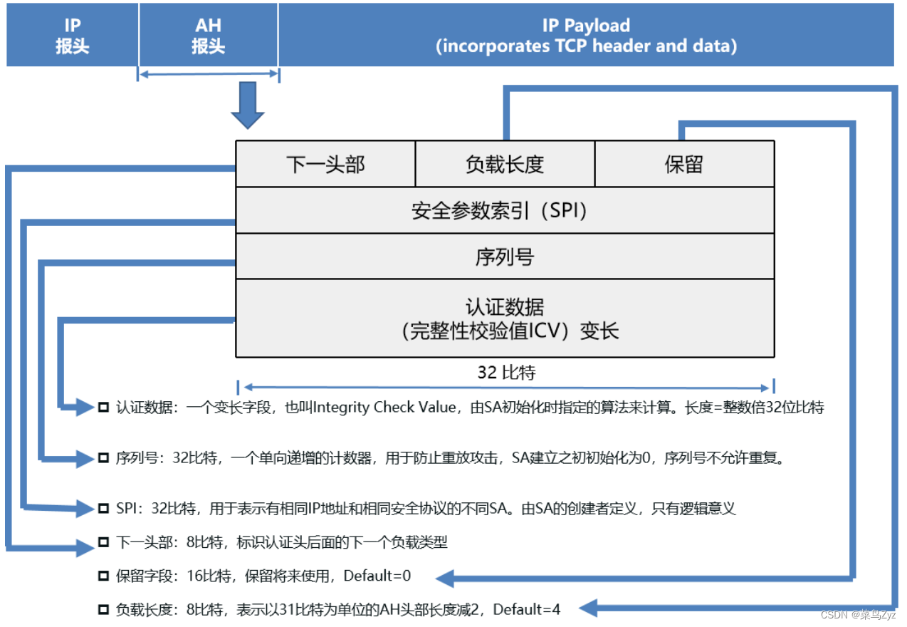 IPVanish VPN，中国地区高效稳定的隐私保护选择