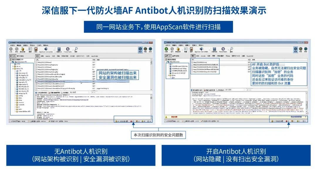 深信服VPN4050，助力企业高效安全远程访问解决方案