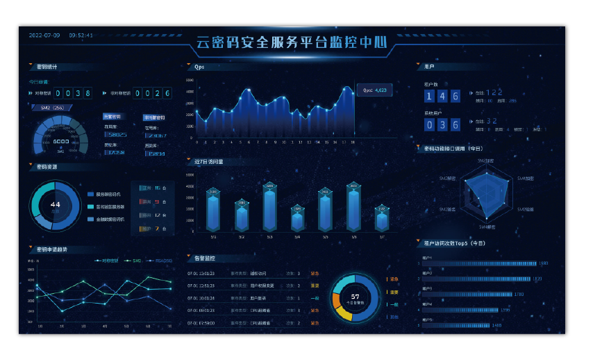 云末VPN账号密码解析，安全高效使用指南