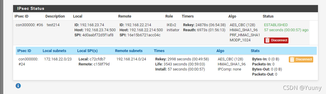 PFSense L2TP VPN高效安全配置攻略